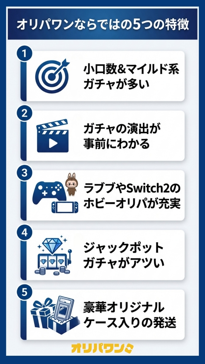 オリパワンならではの5つの特徴