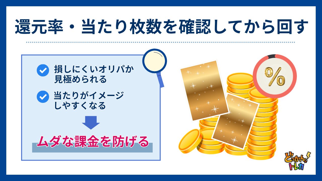 還元率・当たり枚数を確認してから回す