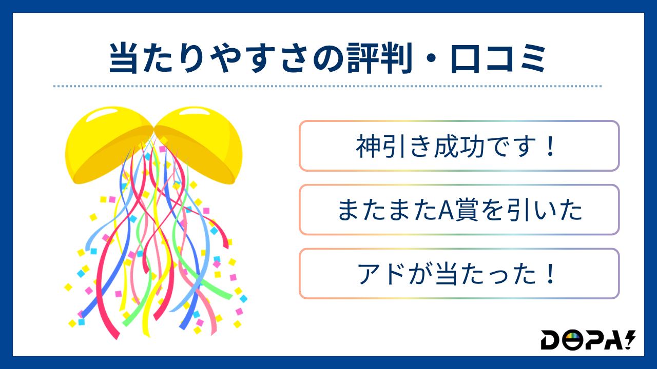 当たりやすさの評判・口コミ-DOPA評判