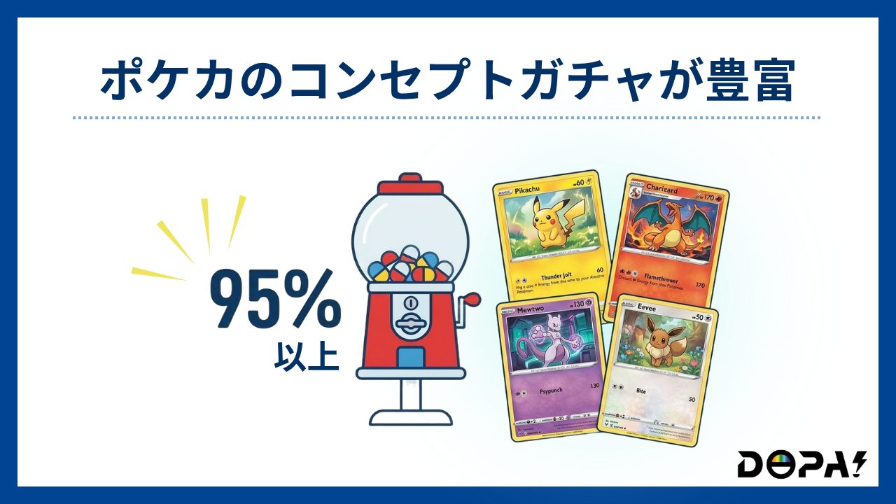 還元率95%超え!ポケカのコンセプトガチャが豊富-DOPA評判