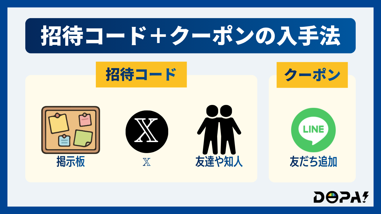 DOPAのオリパ招待コード+クーポンの入手法