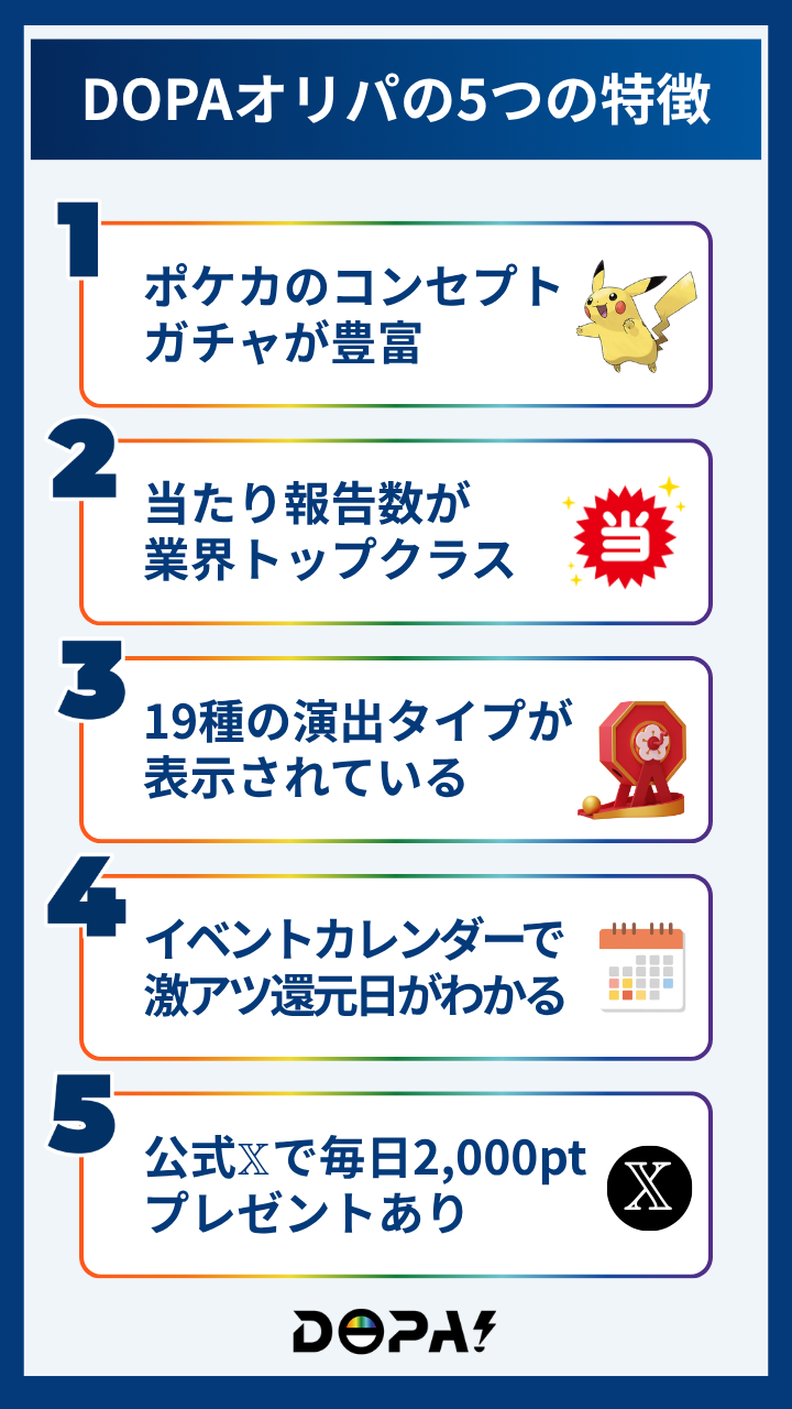 DOPAオリパの5つの特徴