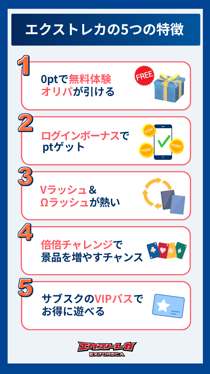 エクストレカの5つの特徴-エクストレカ評判