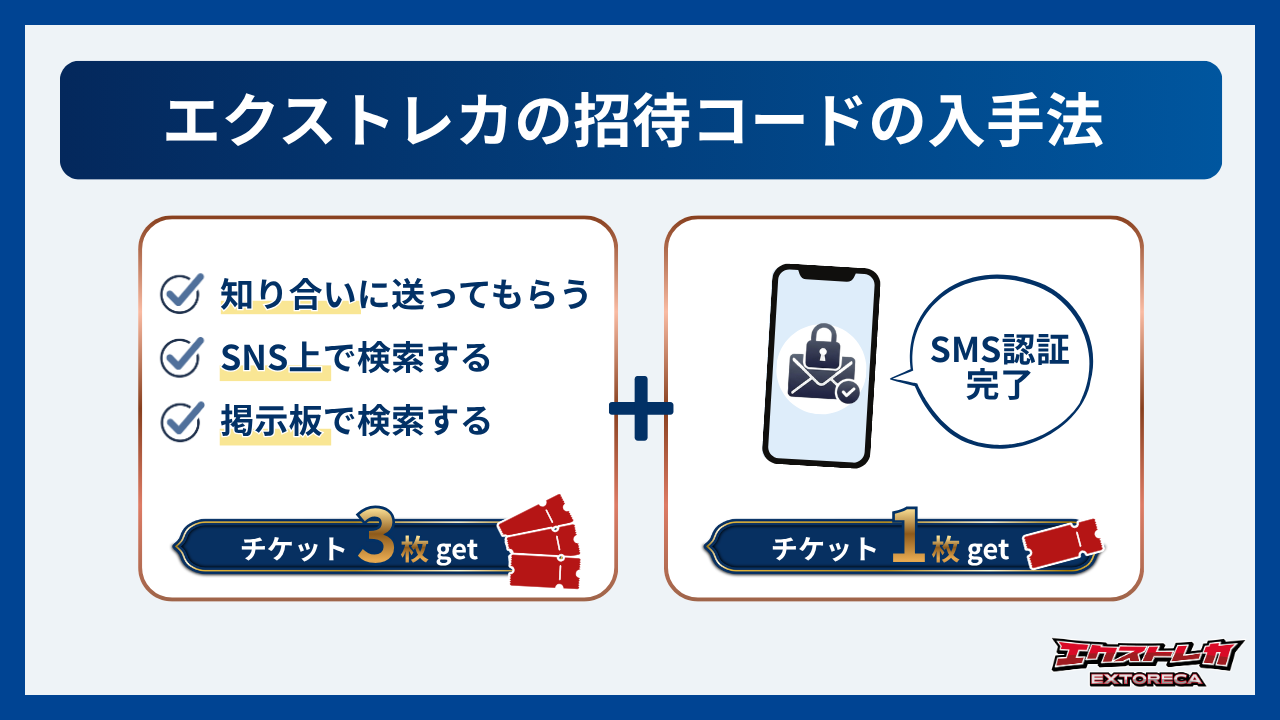 エクストレカの招待コードの入手法