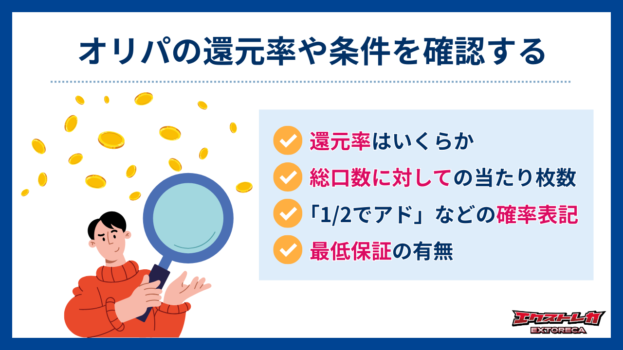 オリパの還元率や条件を確認する-エクストレカ評判