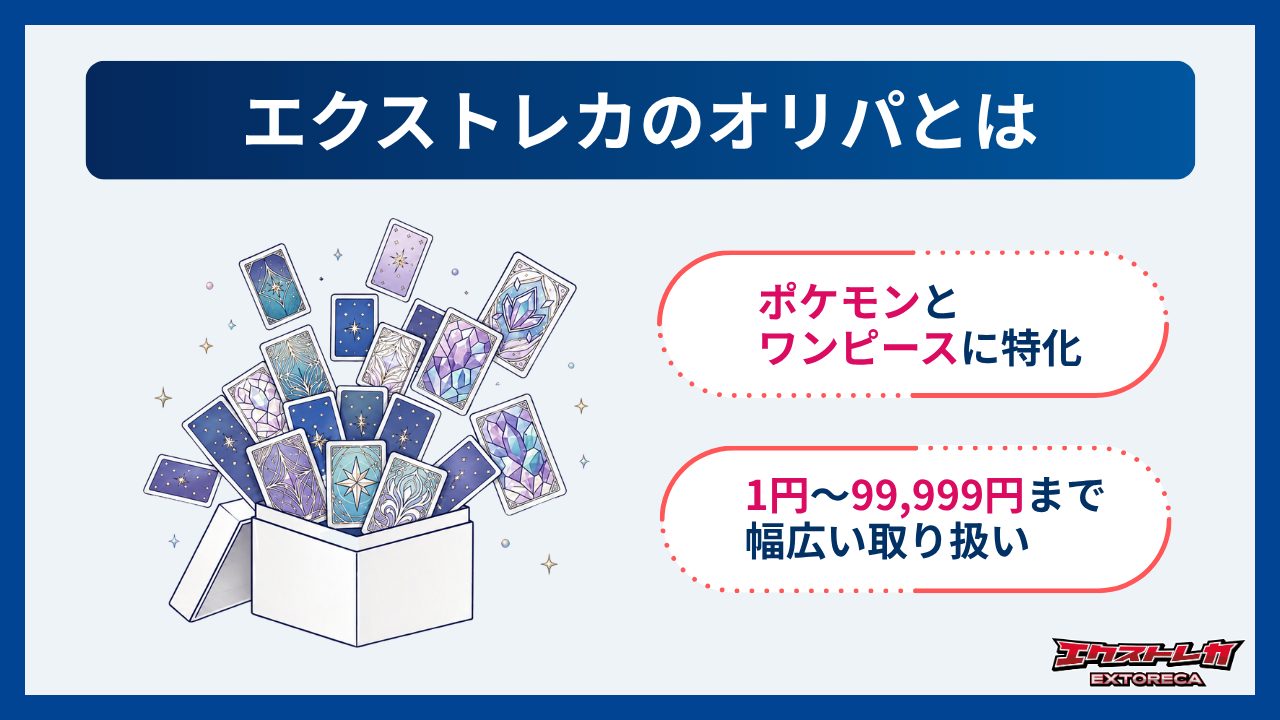エクストレカのオリパとは-エクストレカ評判