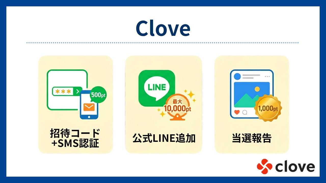 Clove:招待コード+SMS認証→ 500pt(初回無料のオンラインオリパおすすめ)
