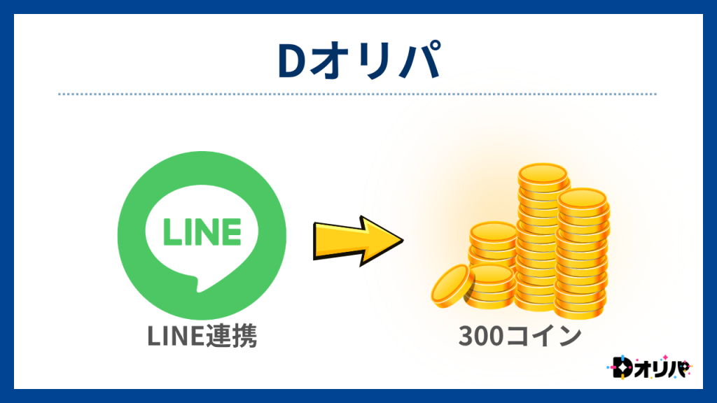 Dオリパ:LINE連携→ 300コイン(初回無料のオンラインオリパおすすめ)