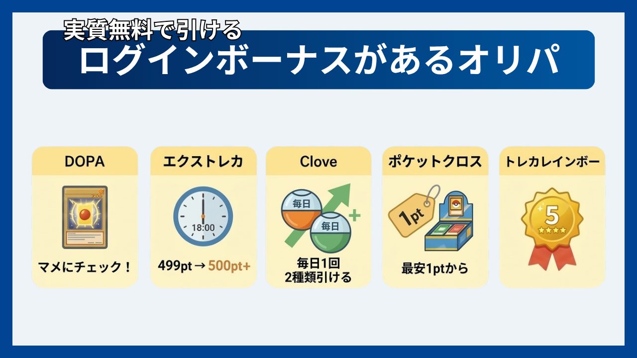 実質無料で引けるログインボーナスがあるオリパ