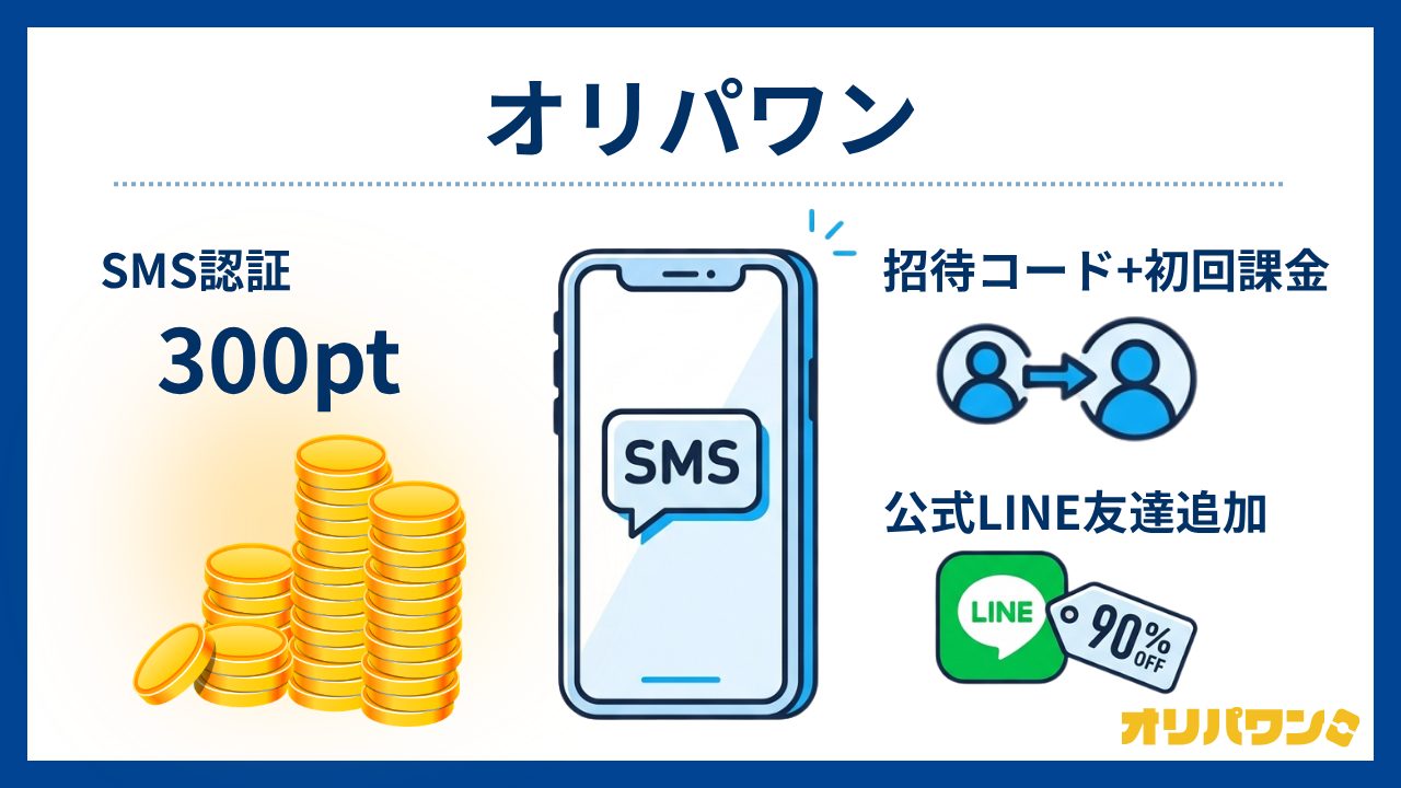 オリパワン:SMS認証→ 300コイン(初回無料のオンラインオリパおすすめ)