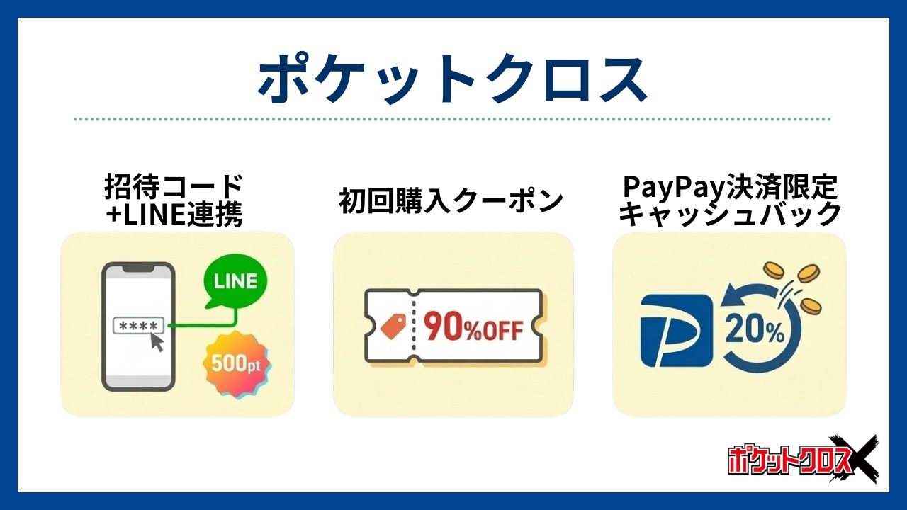 ポケットクロス:招待コード+LINE連携→ 200pt(初回無料のオンラインオリパおすすめ)