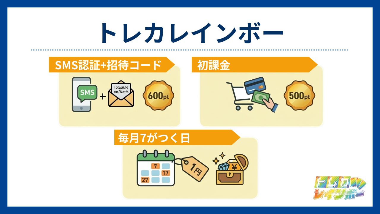 トレカレインボー:招待コード+SMS認証→ 600pt(初回無料のオンラインオリパおすすめ)