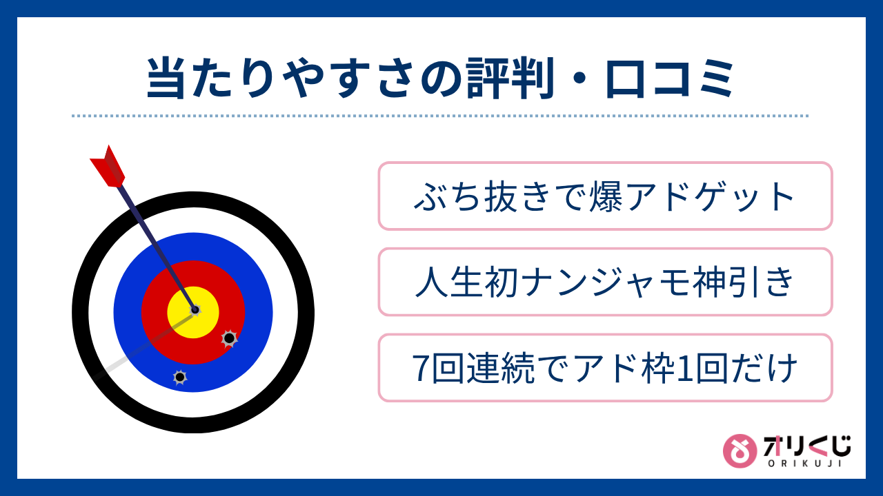 当たりやすさの評判・口コミ（オリくじ評判）
