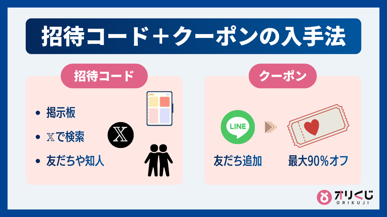 オリくじの招待コード＋クーポンの入手法