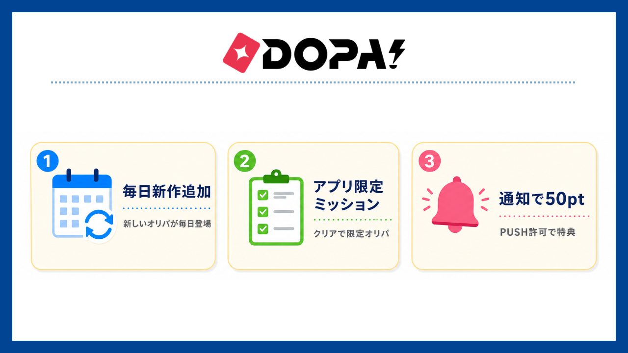 DOPA：毎日新作追加！引きたいガチャが見つかる-オリパアプリおすすめ
