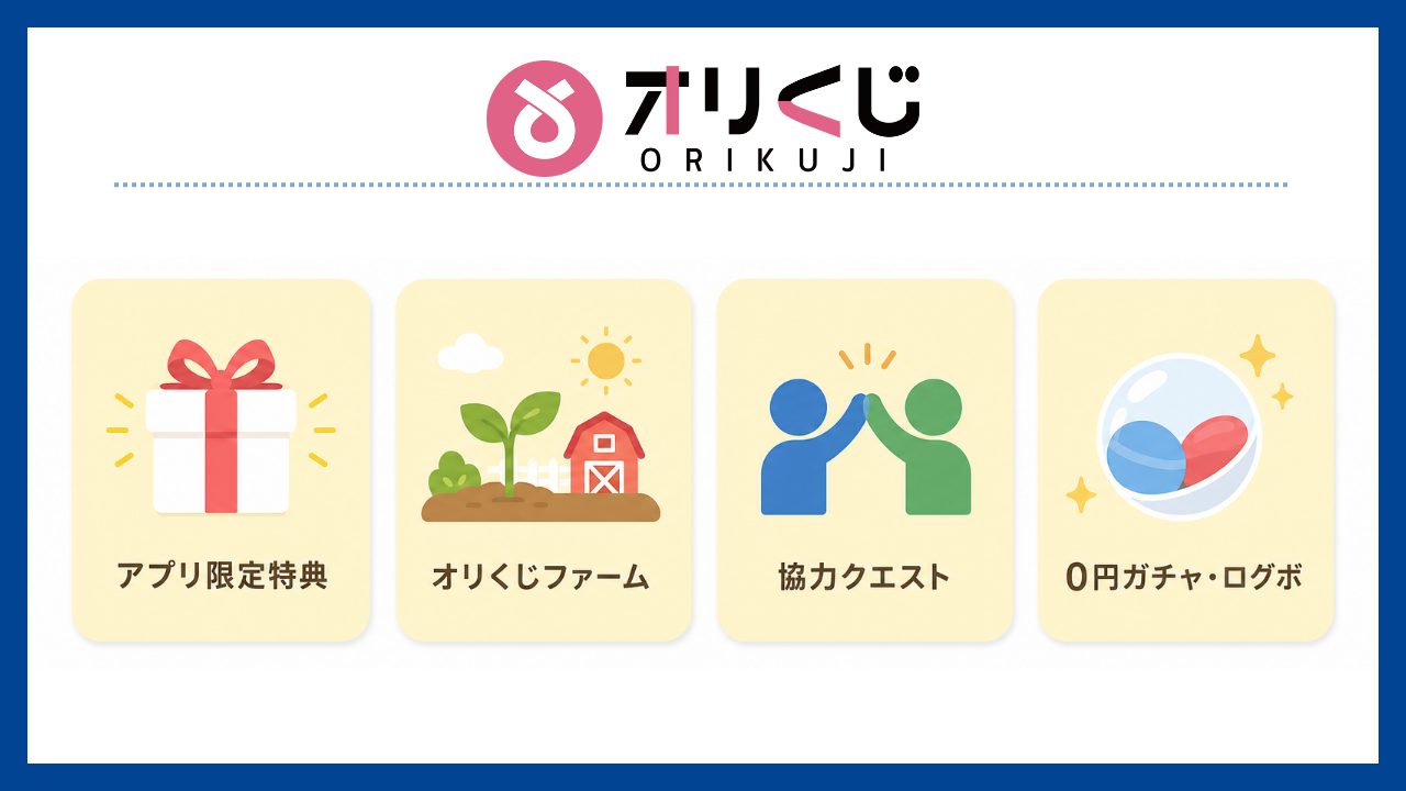 オリくじ：育成×特典でコスパよく遊べる！-オリパアプリおすすめ