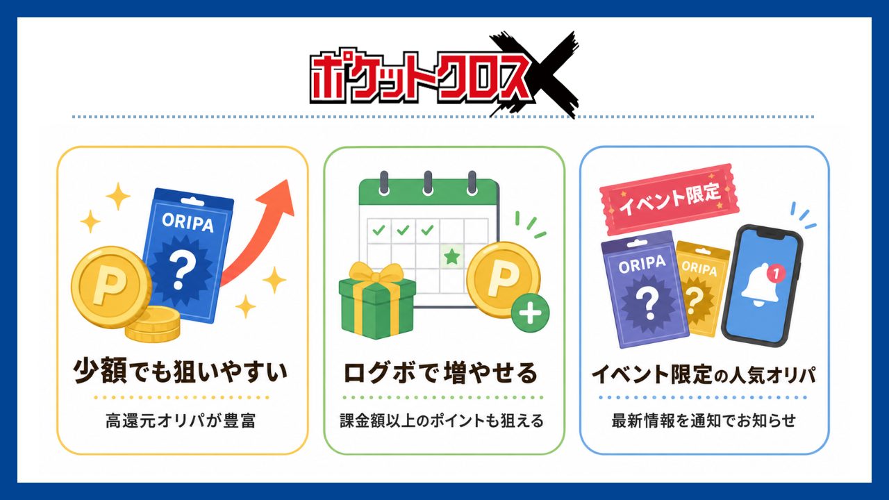 ポケットクロス：アプリ限定高還元オリパ-オリパアプリおすすめ