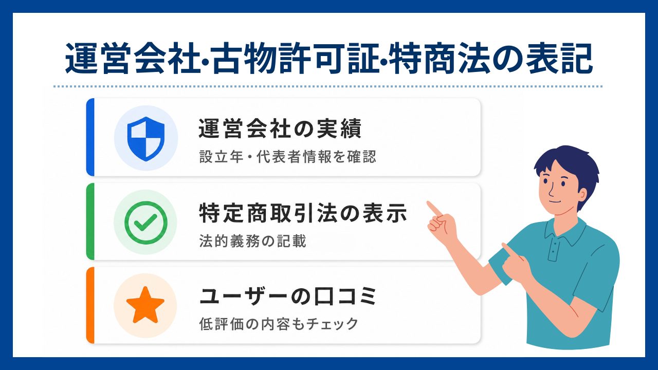 運営会社・古物許可証・特商法の表記-オリパアプリおすすめ