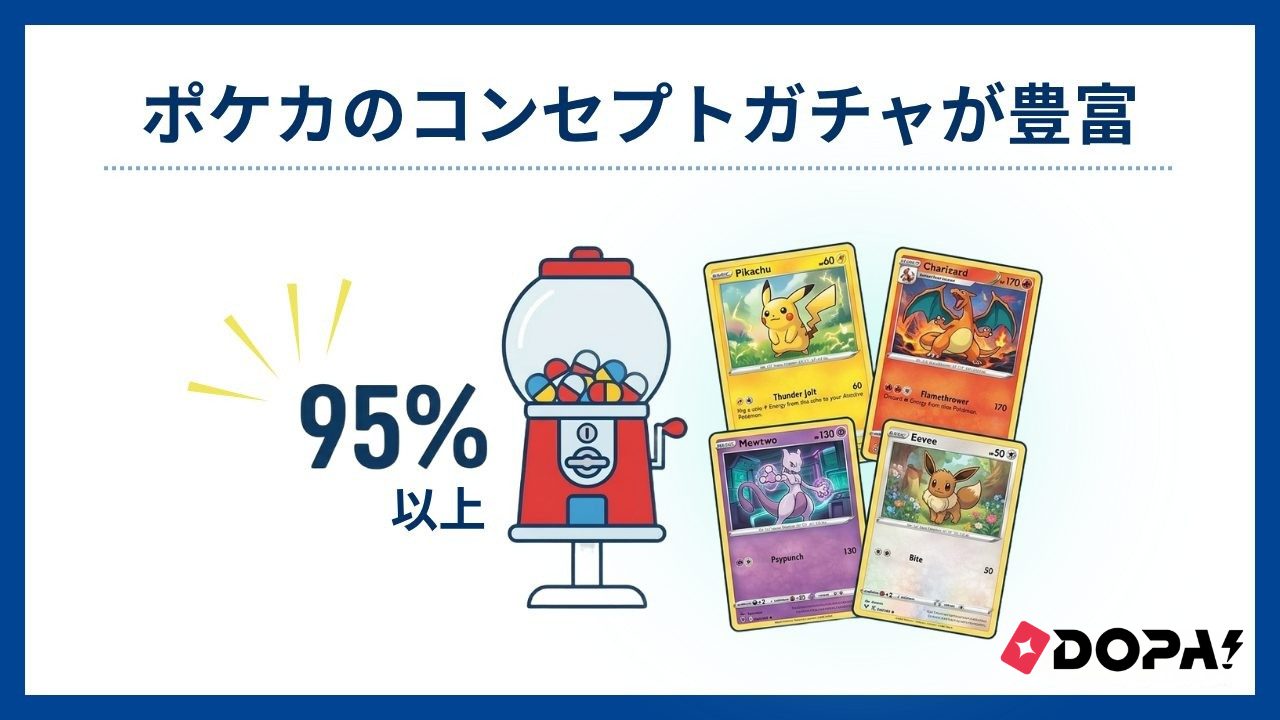 還元率95％超え！ポケカのコンセプトガチャが豊富-DOPAオリパ評判