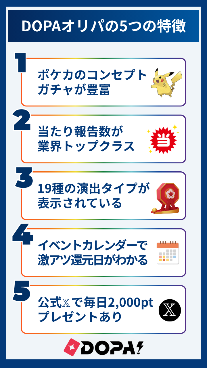 DOPAオリパの5つの特徴