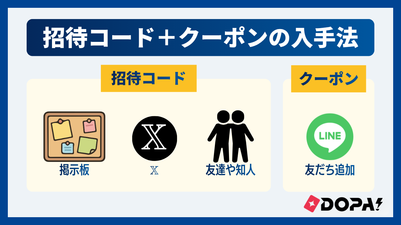 DOPAのオリパ招待コード＋クーポンの入手法