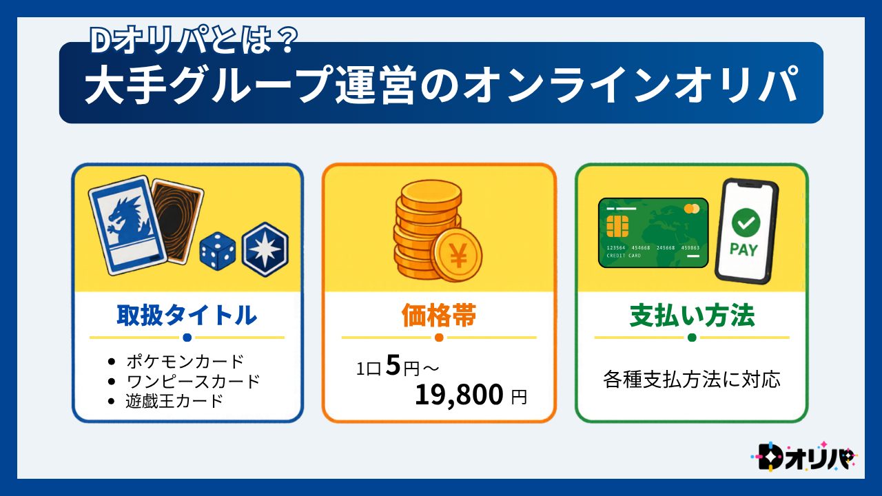 Dオリパとは？大手グループ運営のオンラインオリパ-Dオリパ評判