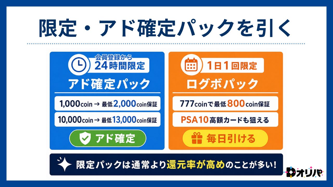 限定・アド確定パックを引く-Dオリパ評判