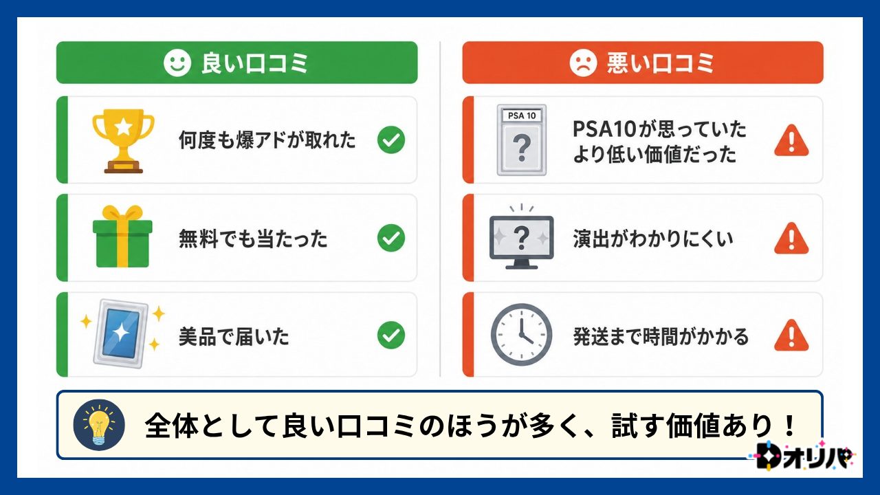 Dオリパ評判・口コミまとめ