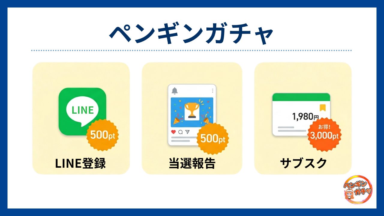 ペンギンガチャ-初回無料のオンラインオリパ