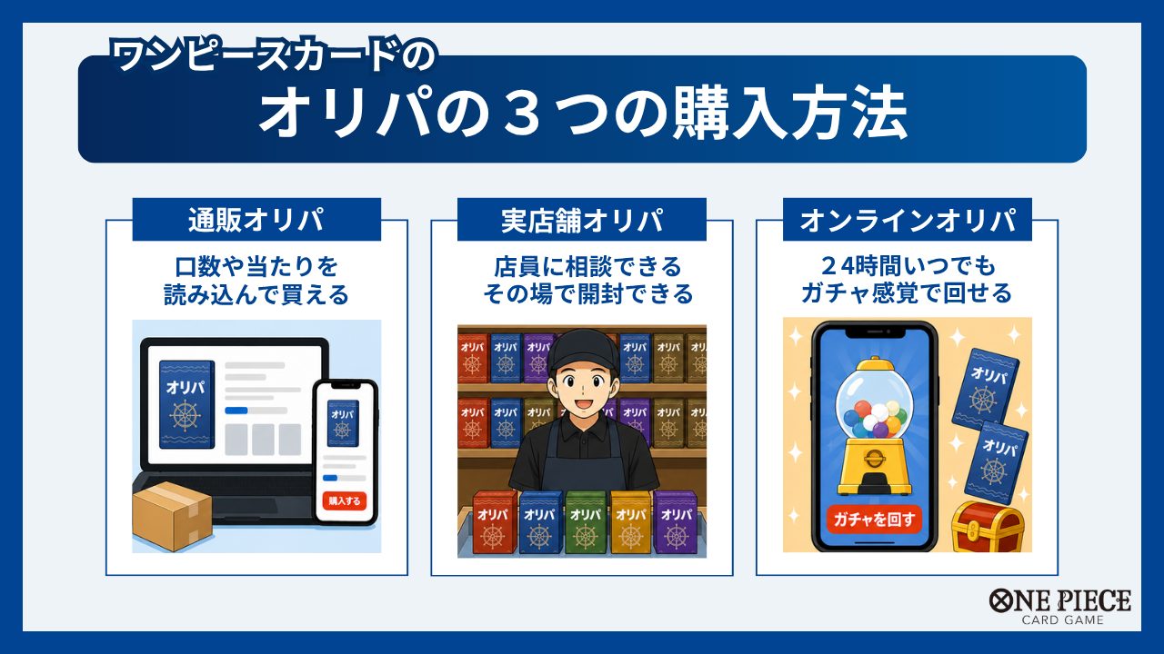 ワンピースカードのオリパの3つの購入方法