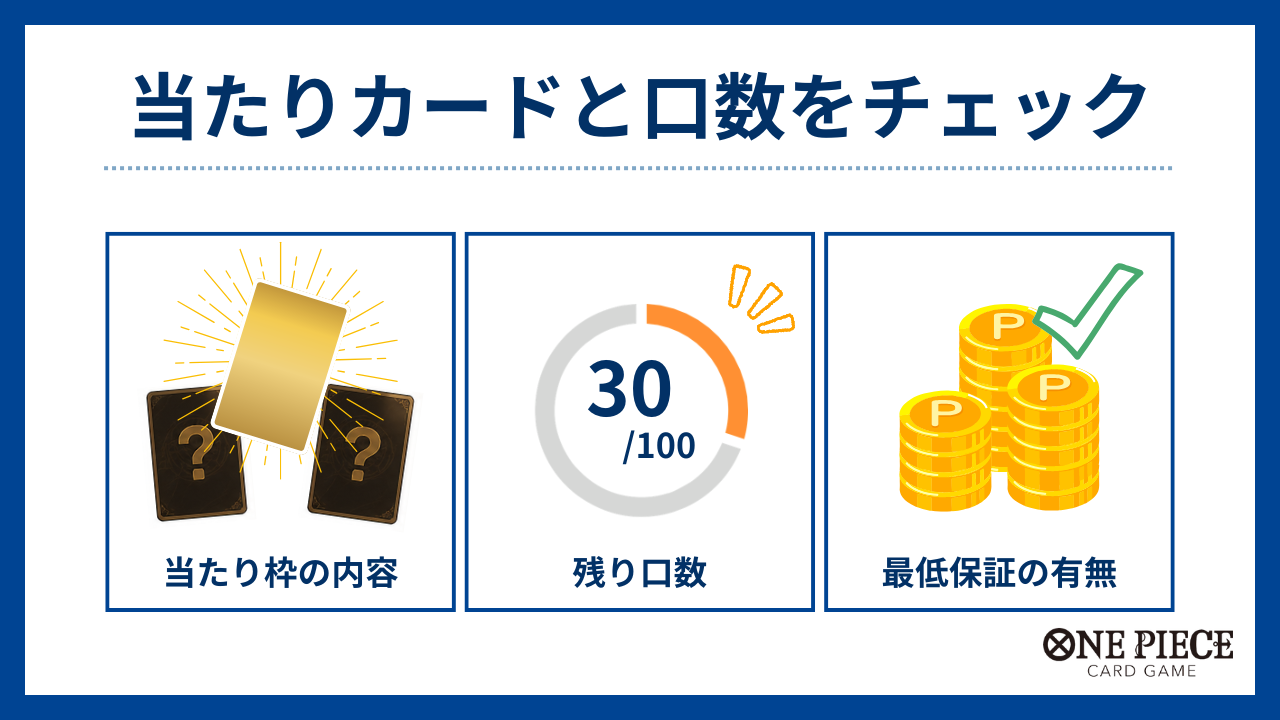 当たりカードと口数をチェック-ワンピースカードオリパおすすめ
