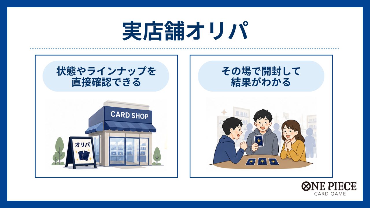 実店舗オリパ-ワンピースカードオリパおすすめ