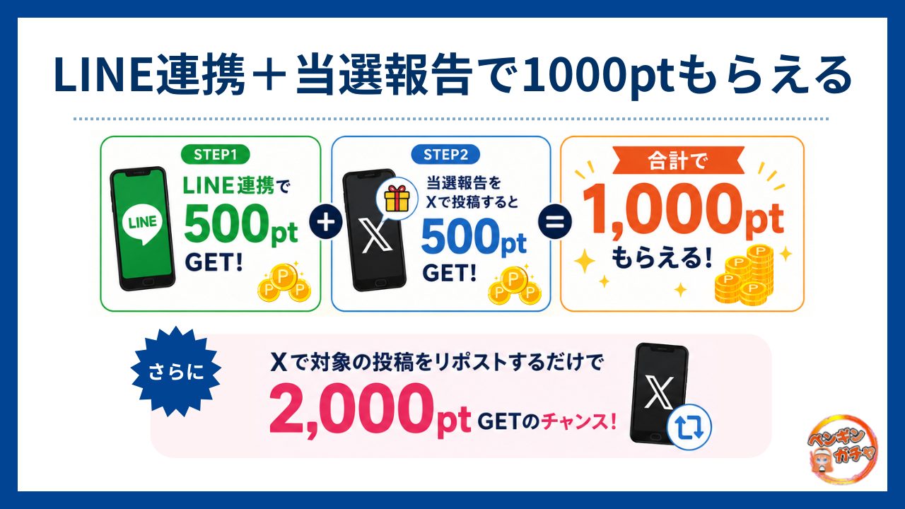 LINE連携＋当選報告で1000ptもらえる-ペンギンガチャ評判