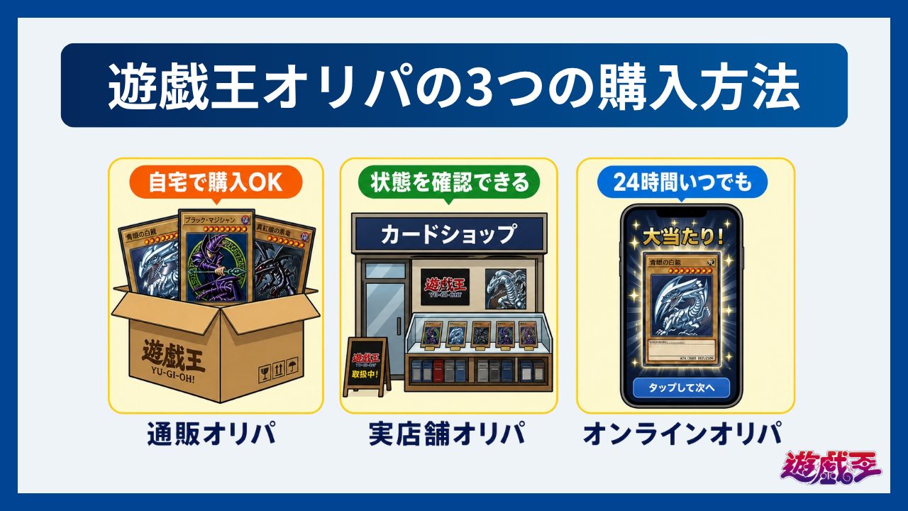 遊戯王オリパの3つの購入方法
