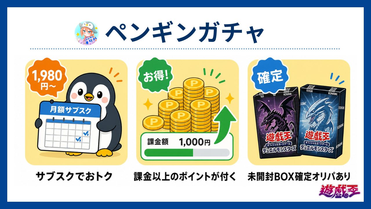 ペンギンガチャ：課金以上のpt付き！サブスクでおトクにBOXを狙う-遊戯王オリパおすすめ