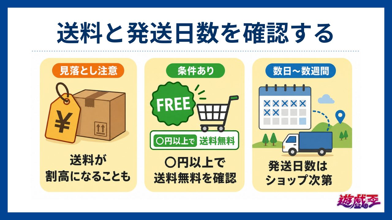 送料と発送日数を確認する-遊戯王オリパおすすめ