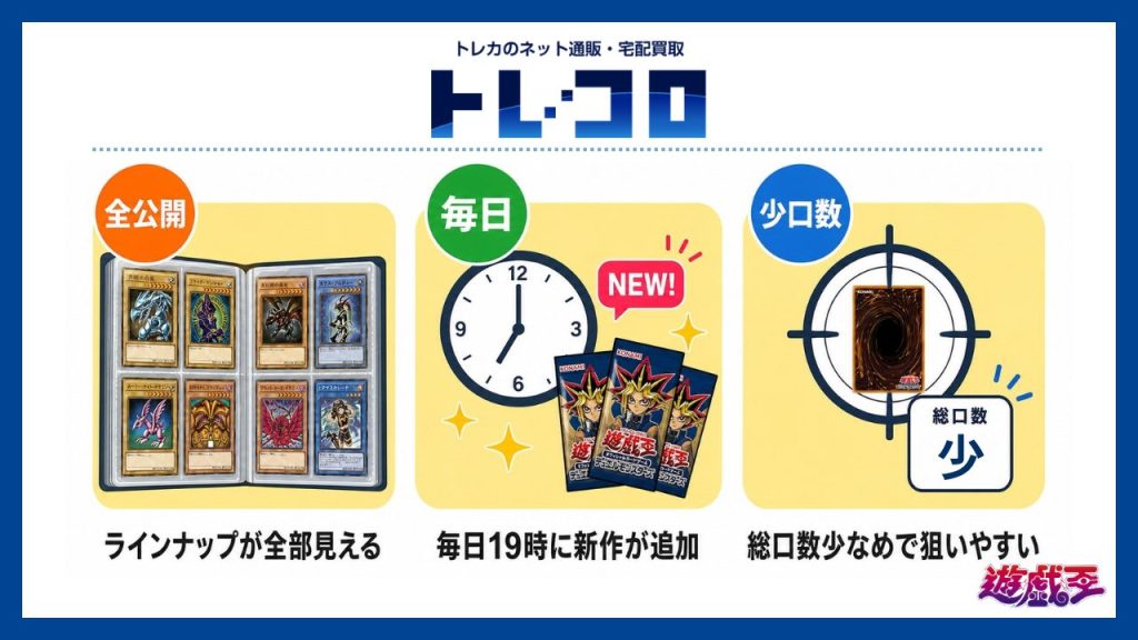 トレコロ：ラインナップ全公開＋小口数オリパが狙いやすい