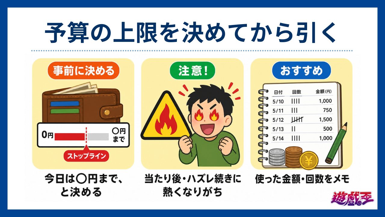 予算の上限を決めてから引く-遊戯王オリパおすすめ