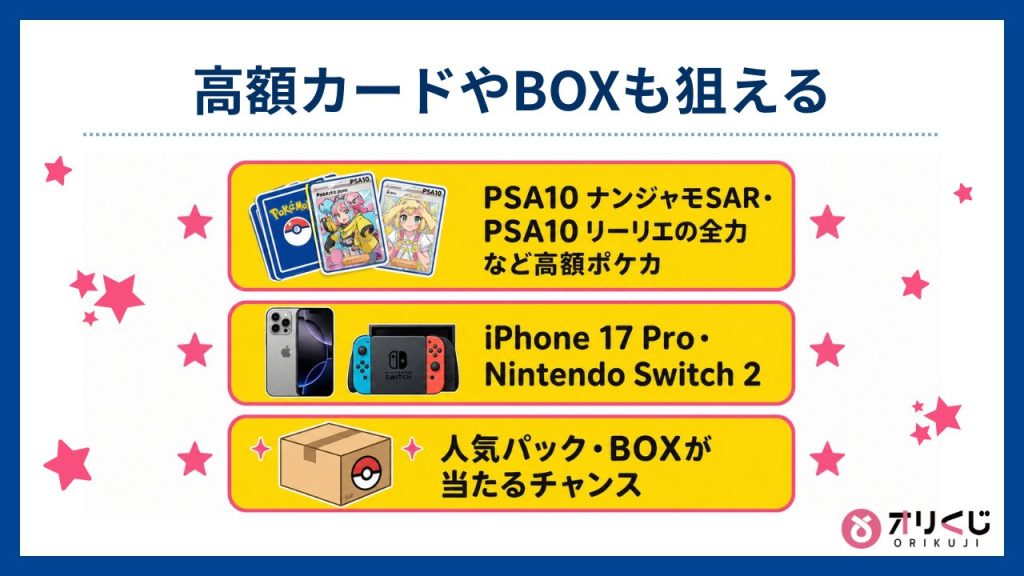 高額カードやBOXも狙える