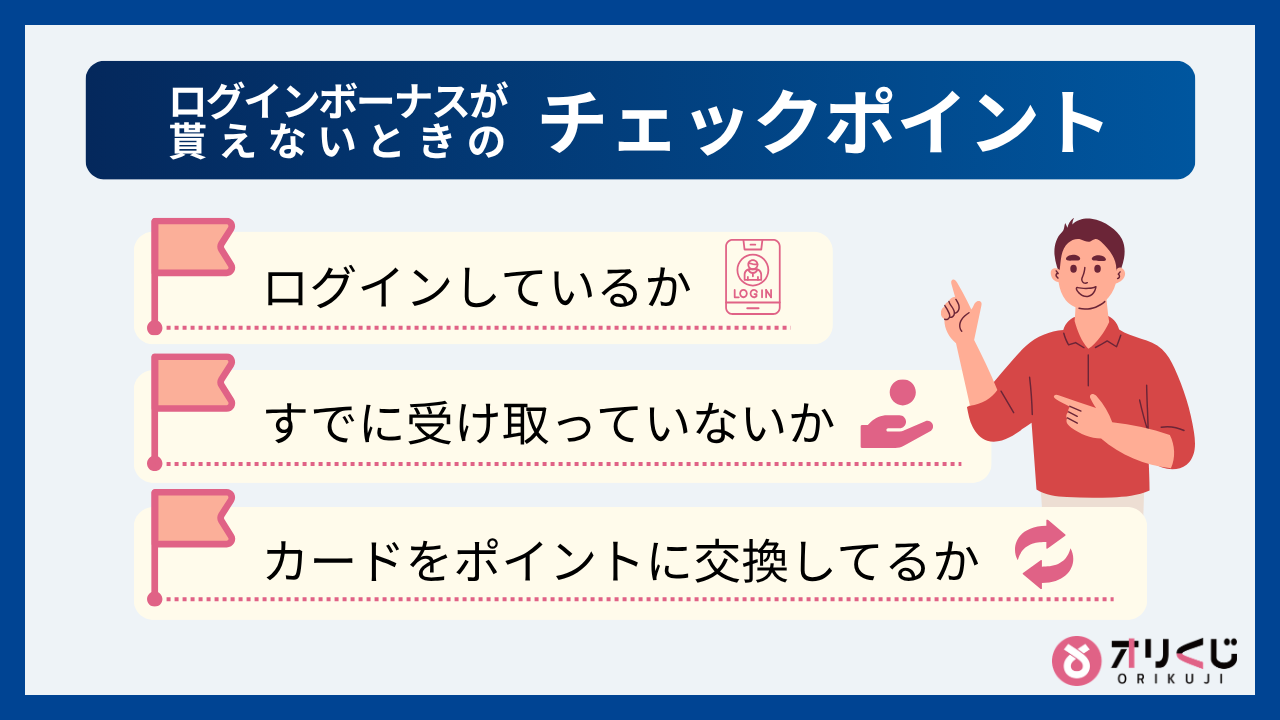 オリくじのログインボーナスが貰えないときのチェックポイントボーナス