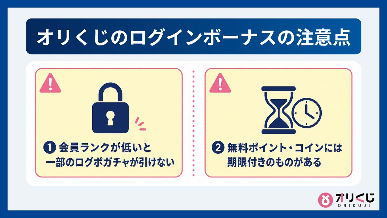 オリくじのログインボーナスの注意点2つ