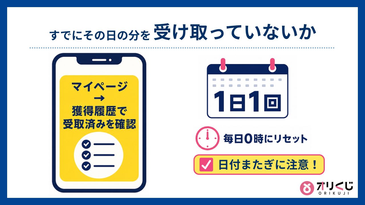 すでにその日の分を受け取っていないか-オリくじログインボーナス