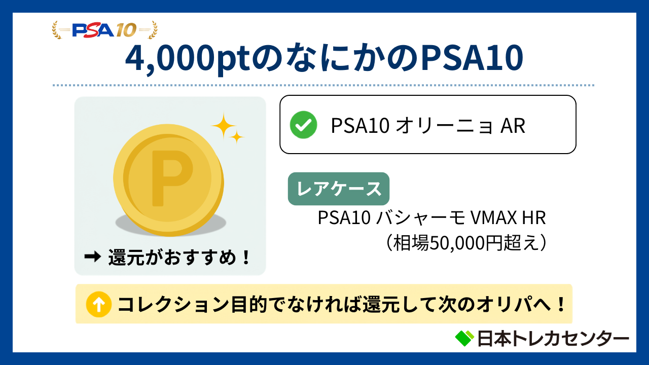 日本トレカセンターのなにかのPSA10は還元・発送どっち？どんなカード