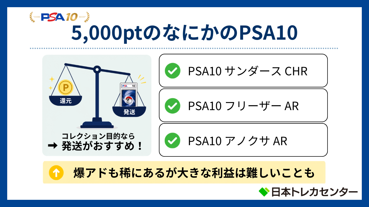 日本トレカセンターのなにかのPSA10は還元・発送どっち？どんなカード