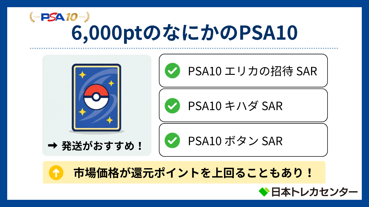 6,000ptのなにかのPSA10-日本トレカセンターなにかのPSA10