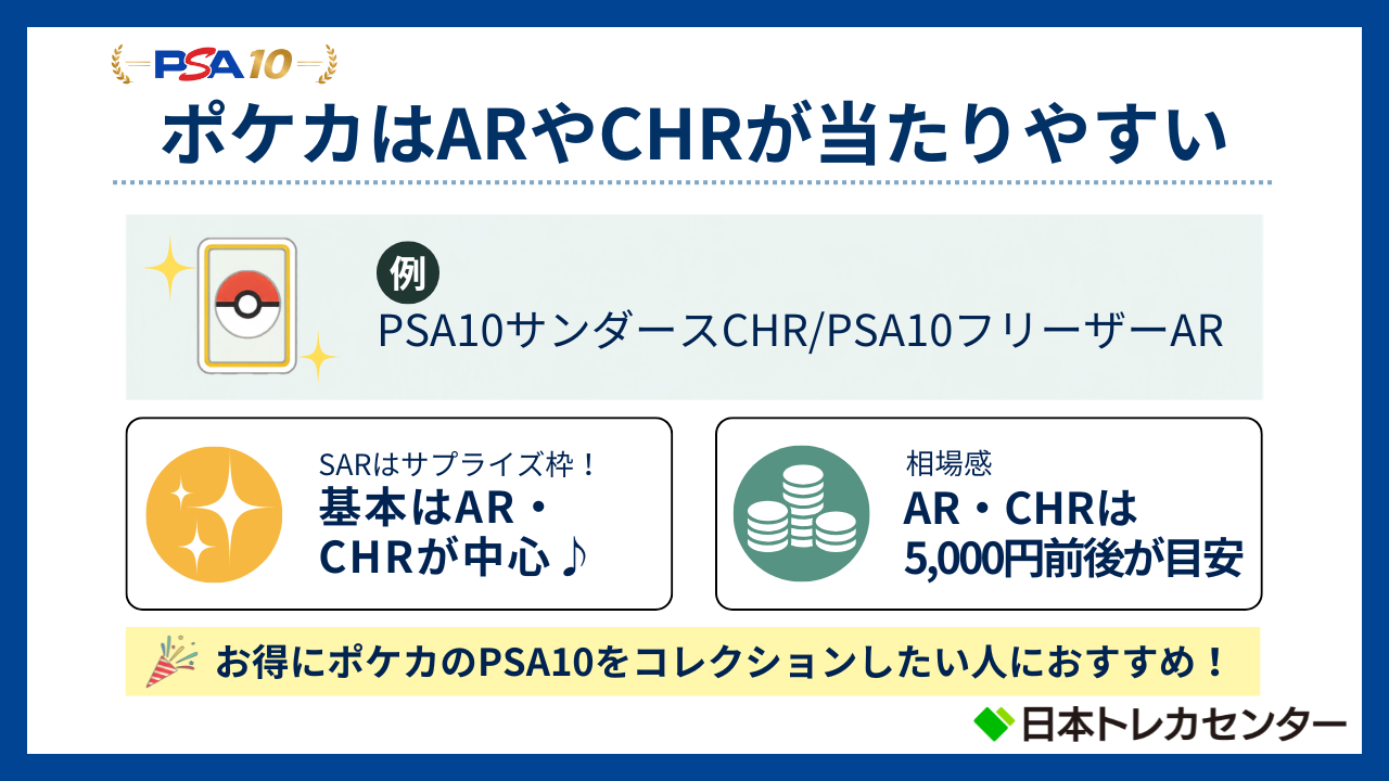 日本トレカセンターのなにかのPSA10は還元・発送どっち？どんなカード